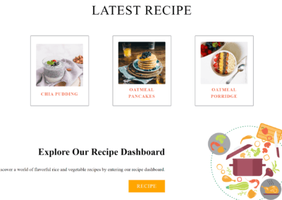 Softjswp gallery-react-project-latest-recipe-dynamic-content