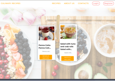 Softjswp gallery-culinary-recipes-recipe-page-with-content